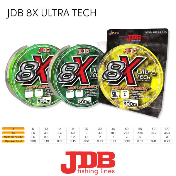 JDB Ultratech Braid
