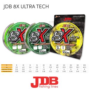 JDB UltraTech